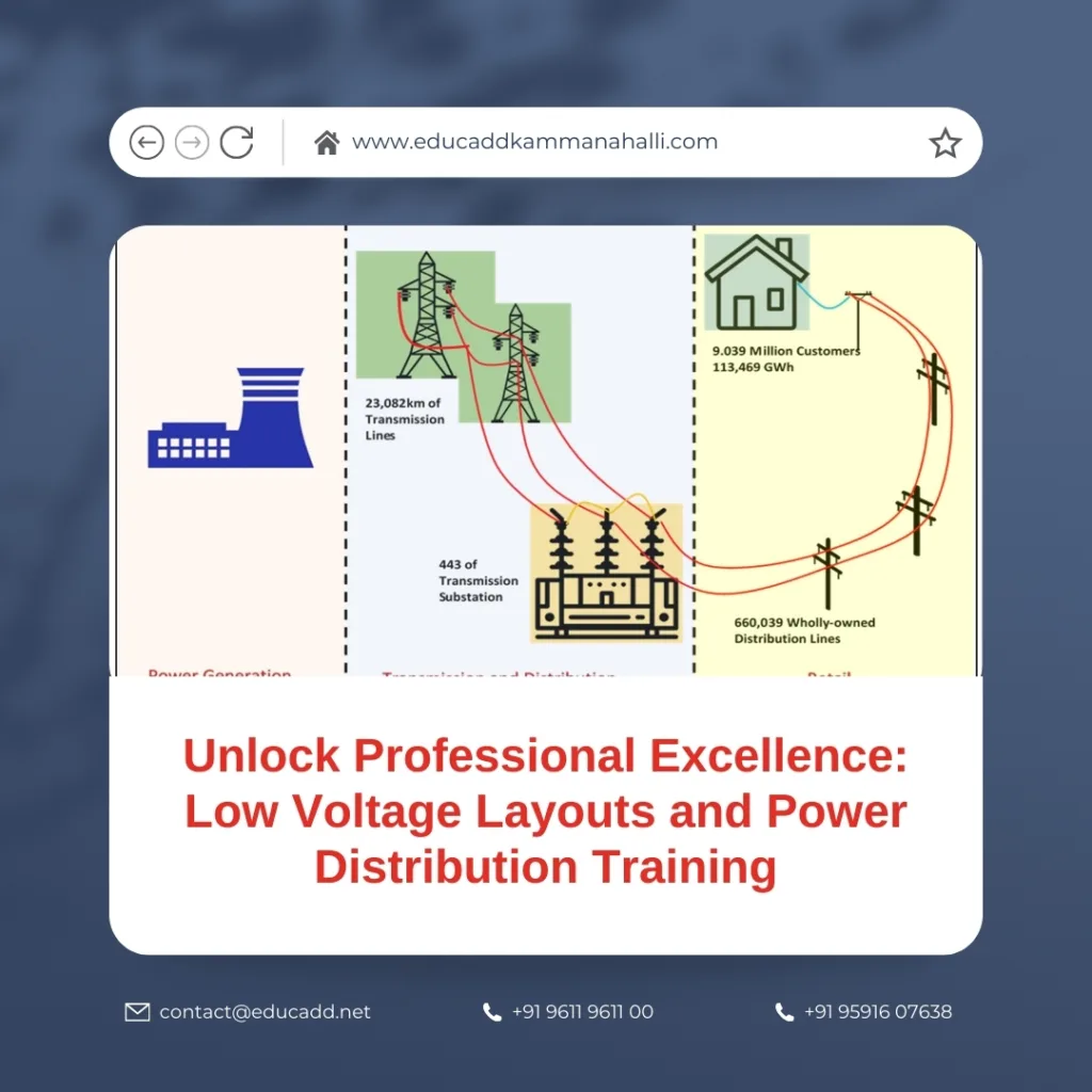Low Voltage Power Training